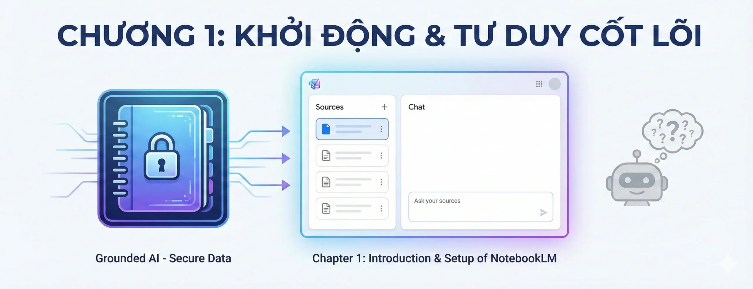 lam chu notebooklm (5)